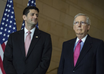 What Keeps the Swamp the Swamp