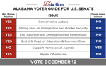 Alabama Voter Guide for Senate Election