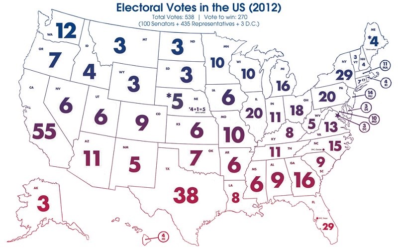 It's Time to Award Electoral College Votes by Congressional District