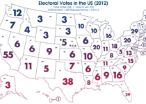 It's Time to Award Electoral College Votes by Congressional District