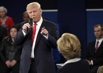 Who Is Guilty of Collusion?