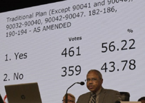 Did African Methodists Save Their Denomination or Perpetuate Bigotry?