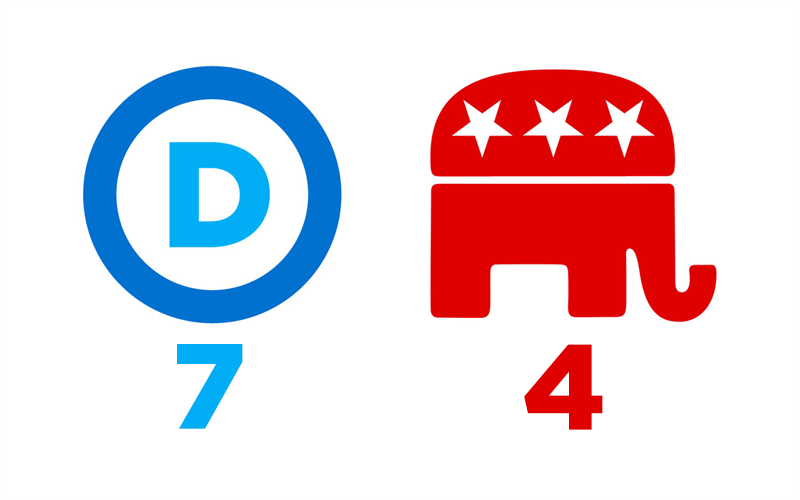 House Democrats Target AFA by Name